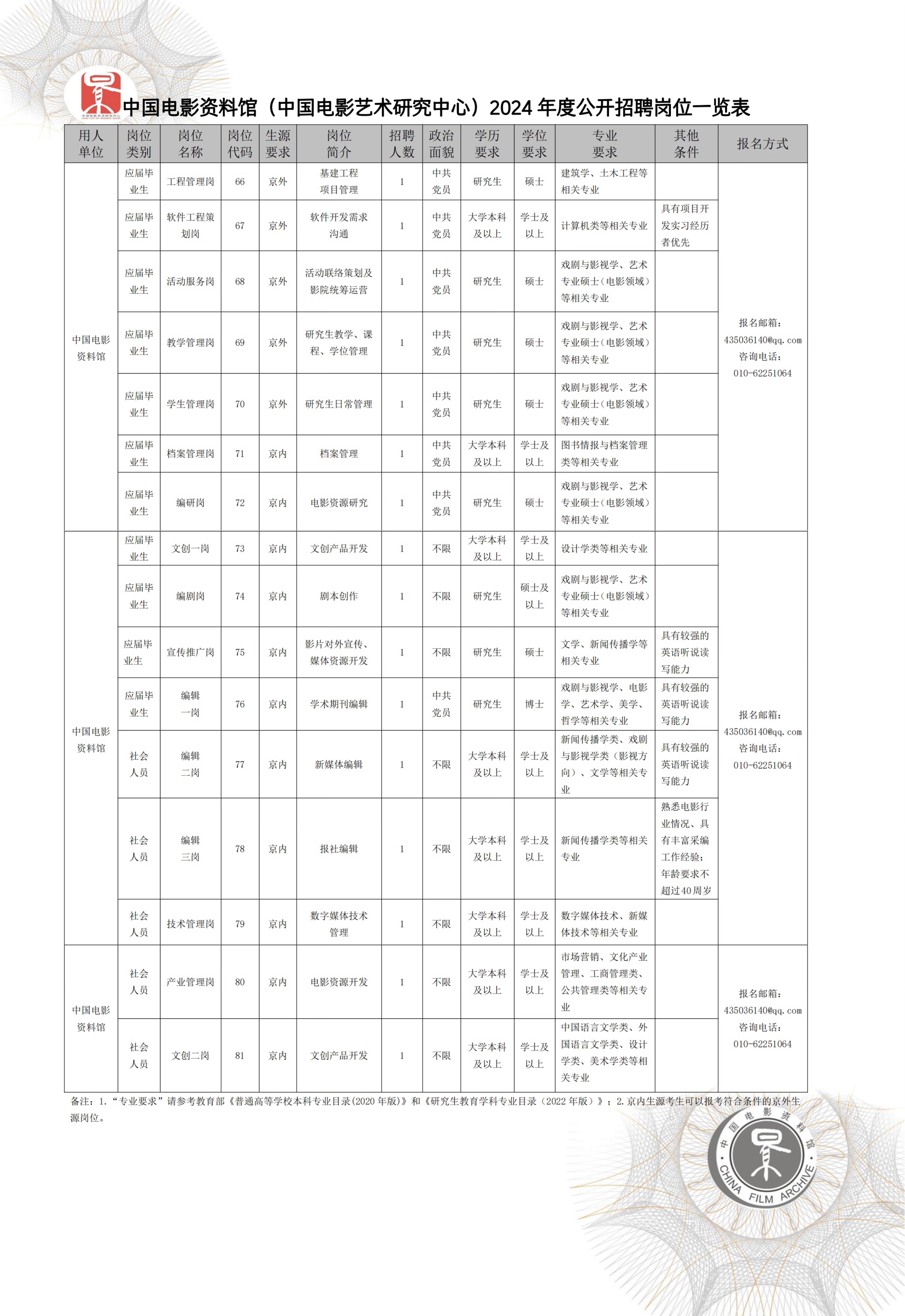 徐州最新招聘信息总览