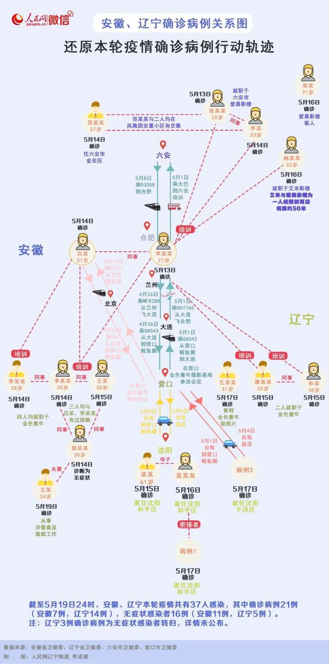 营口疫情最新动态，全力应对，守护城市安宁