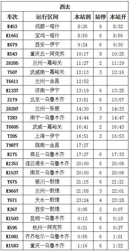 最新列车时刻表查询，便捷出行的新选择