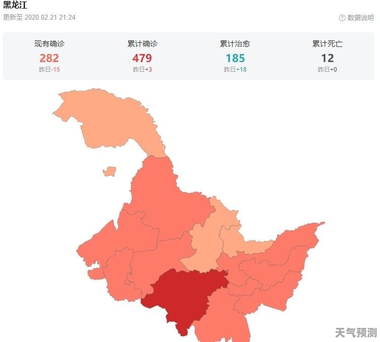 东北疫情最新动态及其地域影响