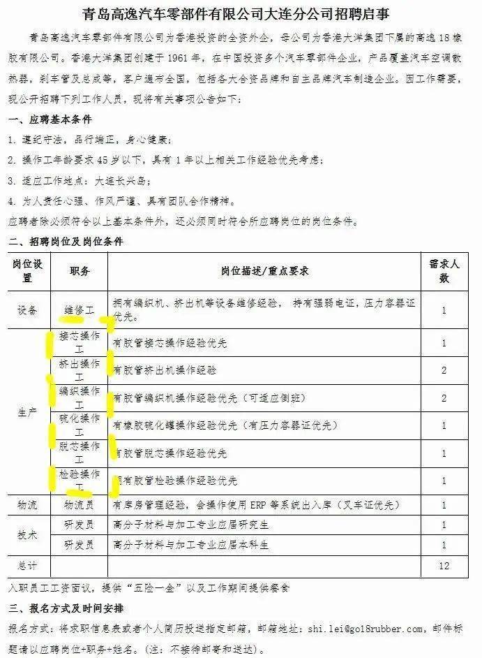 锅炉工招聘热潮，职业前景、要求及成长路径探讨