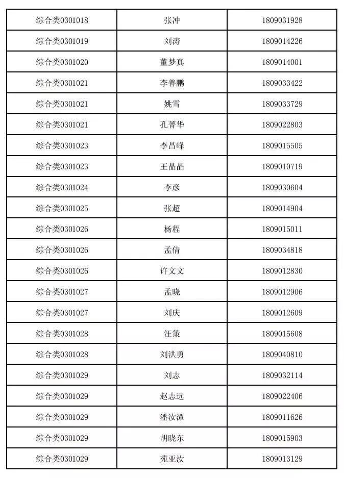 宁阳最新招聘动态及其行业影响分析