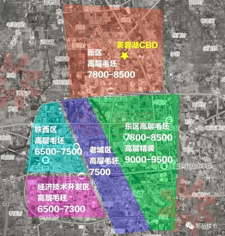 许昌房价最新动态分析