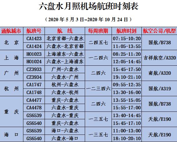 全球连接的新航班时刻表，架起空中桥梁