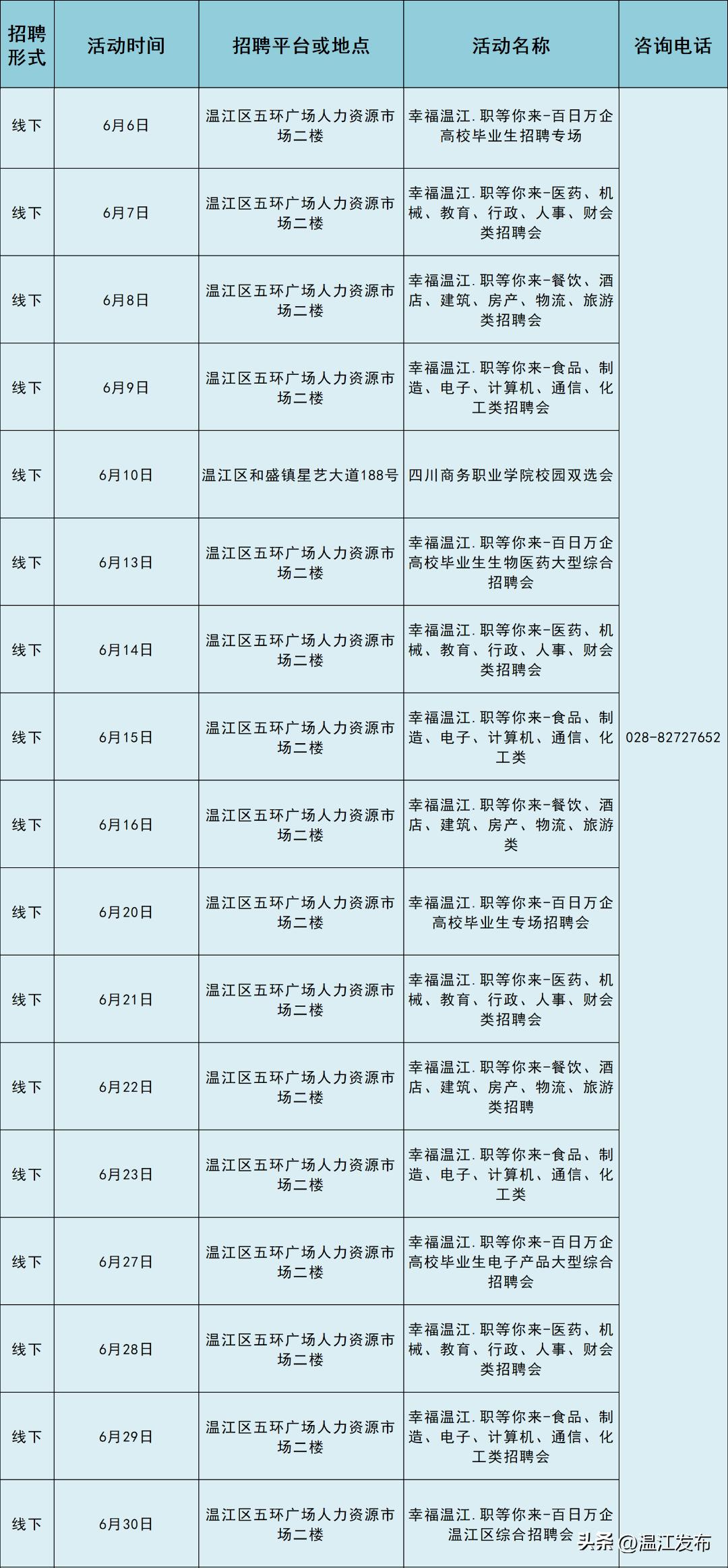 温江最新招聘动态与职业发展无限机遇