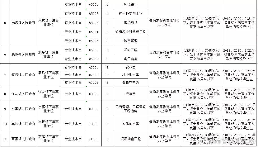 伊川最新招聘动态与职业机会深度探讨