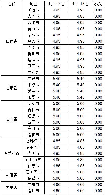 2024年11月11日 第20页