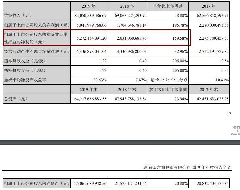 养猪招聘网最新岗位信息更新