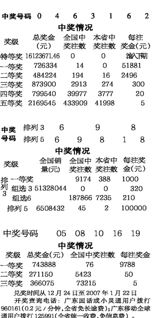 七星彩最新开奖盛事掀起全民彩票热潮公告