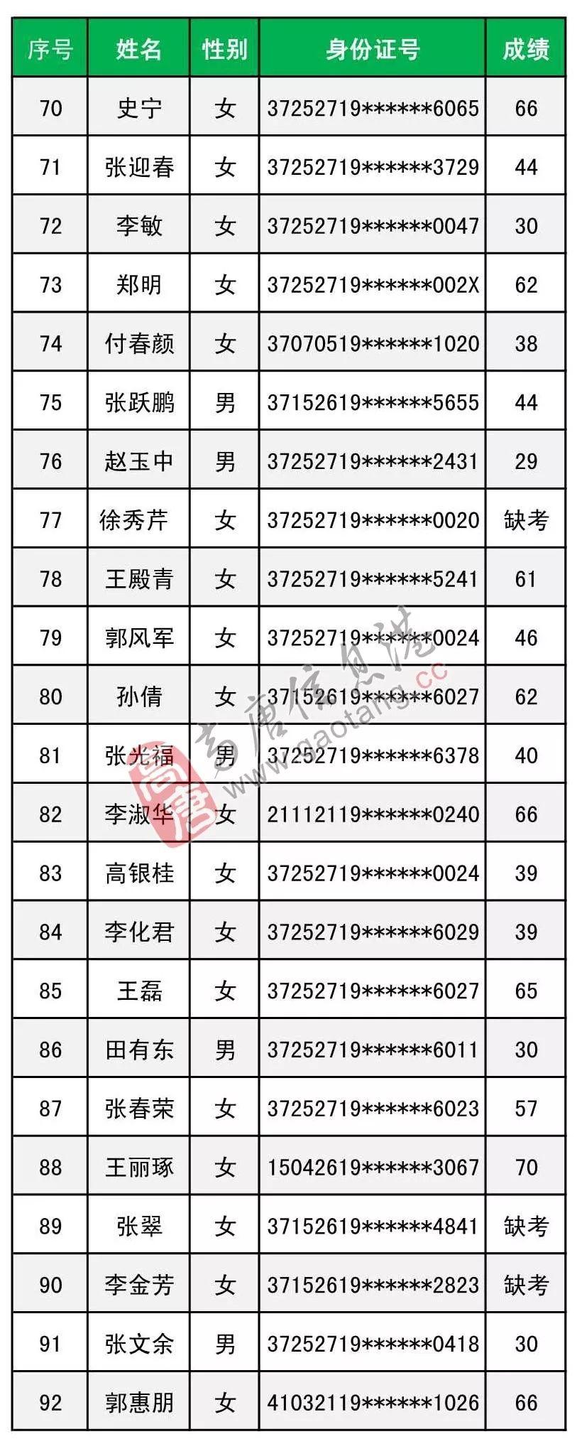 高唐信息港最新招聘动态及其社会影响分析