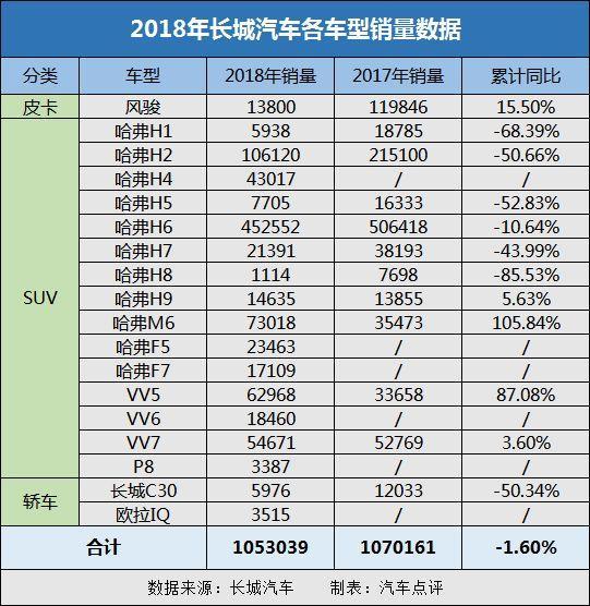 最新汽车报价及市场动态，选购心仪座驾的必备指南