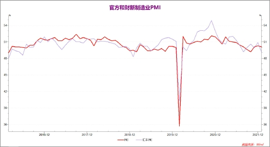 铜价走势图揭秘，市场趋势分析与未来预测