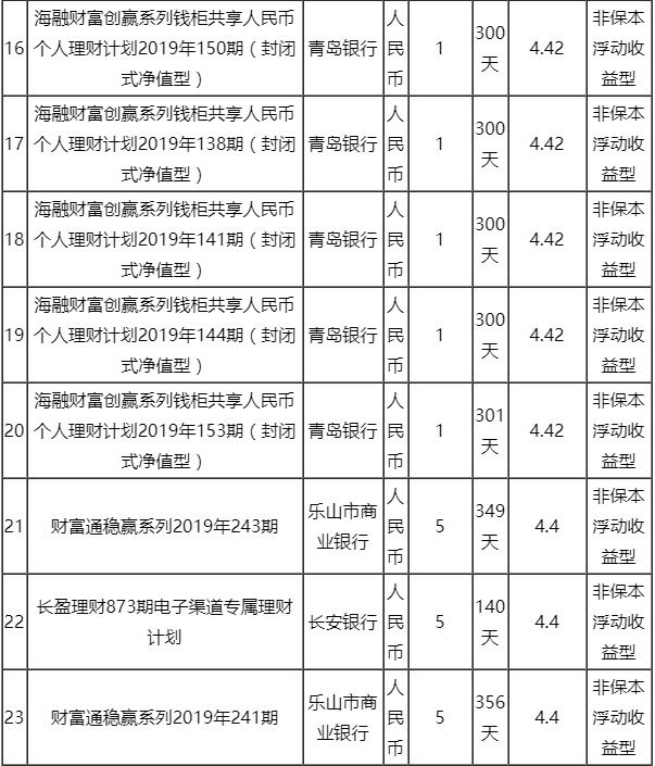 全球金融市场动态分析与最新外汇牌价概览