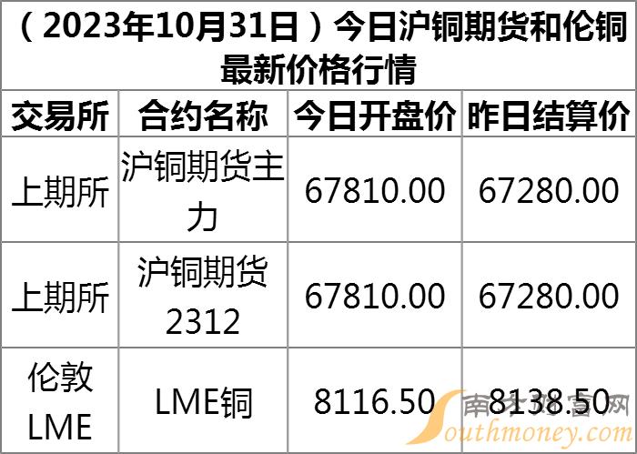 她有他°我有什么ら