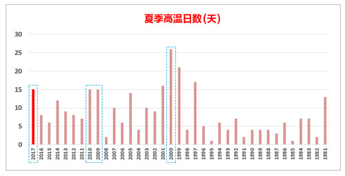 远离非法色情内容，追求健康生活方式，寻找正规娱乐与文化活动之道