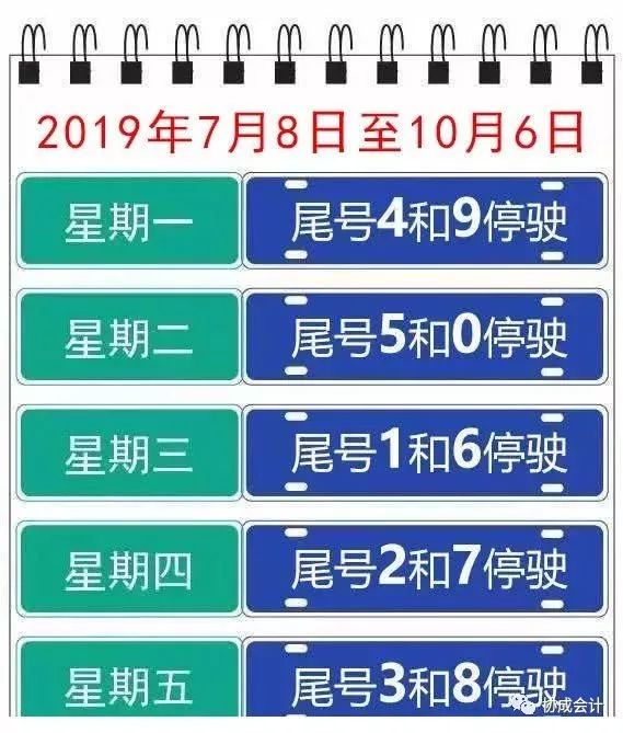 保定应对交通拥堵与环保挑战采取最新限号措施