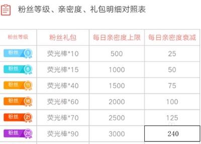 精选时尚、个性、好听的网名推荐 2022最新版网名大全