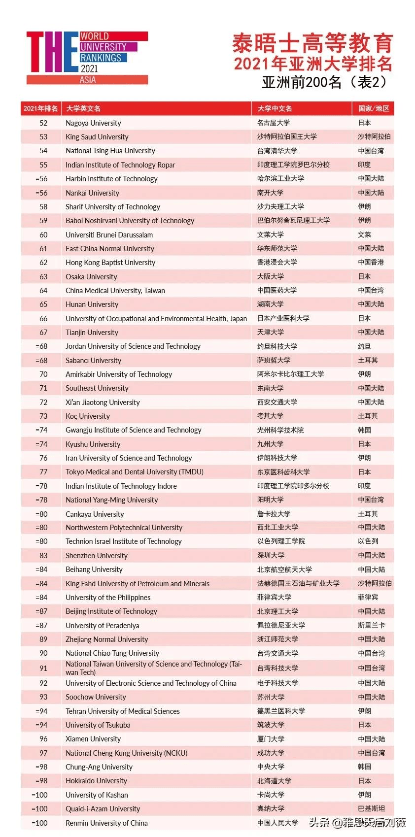 醉驾处罚最新标准2022，法律严惩酒驾行为