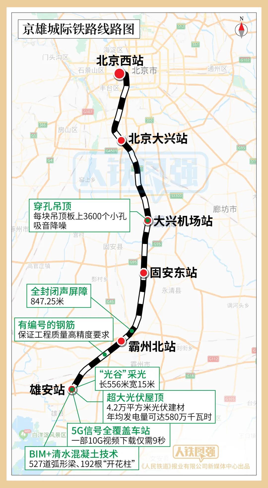 北京地铁最新线路图全景概览