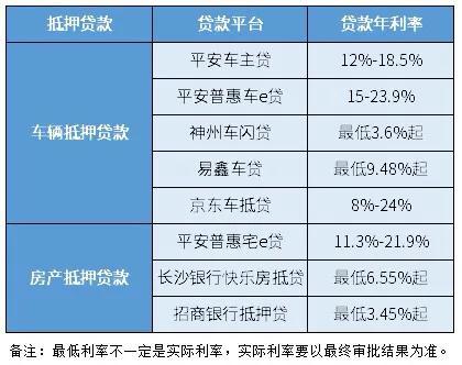 存款利息最新利率表2023版，全面解读及前瞻分析