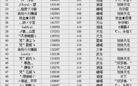 探索最新游戏名字的魅力之旅