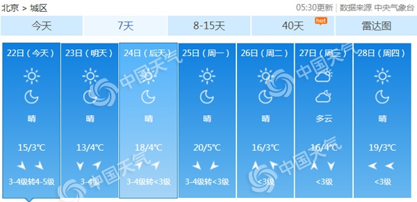 北京气象变化及应对策略，最新天气预报解读