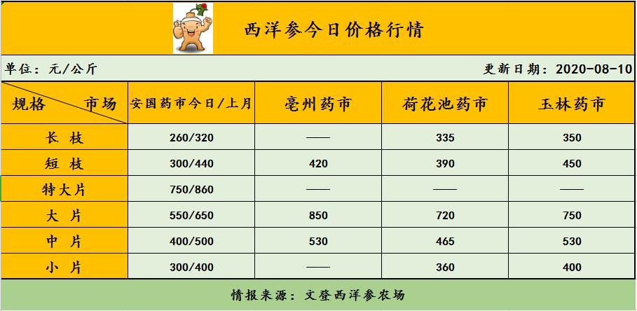 今日铝价格行情深度解析