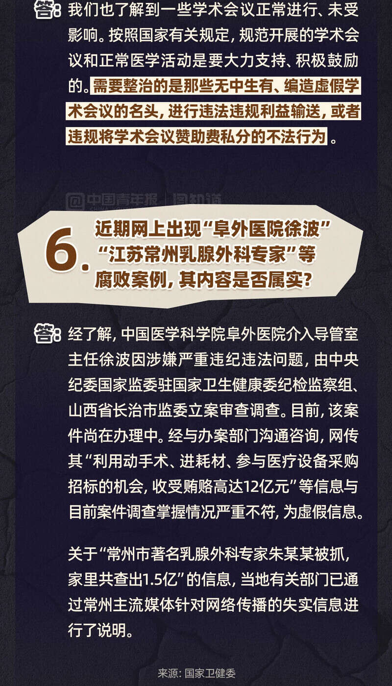 医院反腐最新动态，重塑医疗行业清廉形象行动启动