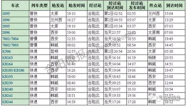 最新火车时刻表查询，便捷出行的新伙伴