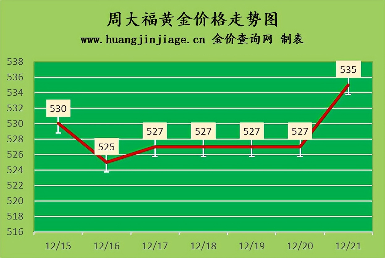 2024年11月15日 第10页