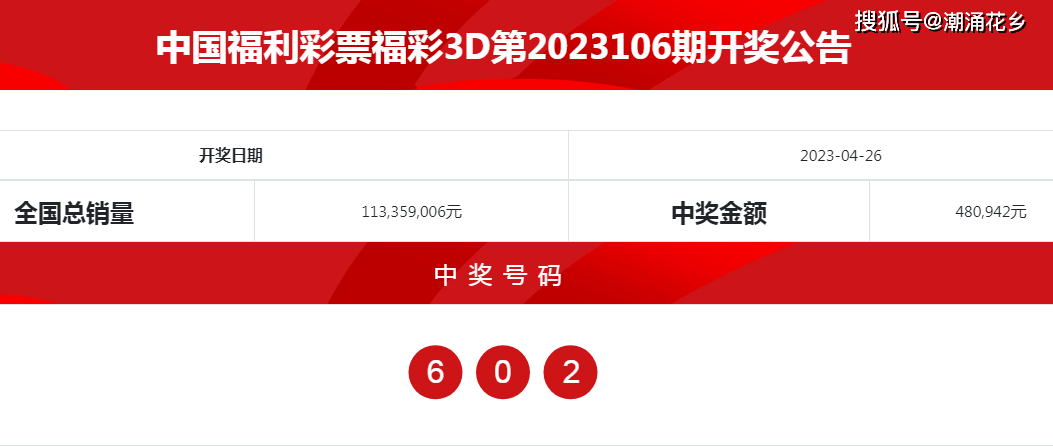 探索数字世界的魅力与机遇，最新3D开奖号码揭秘