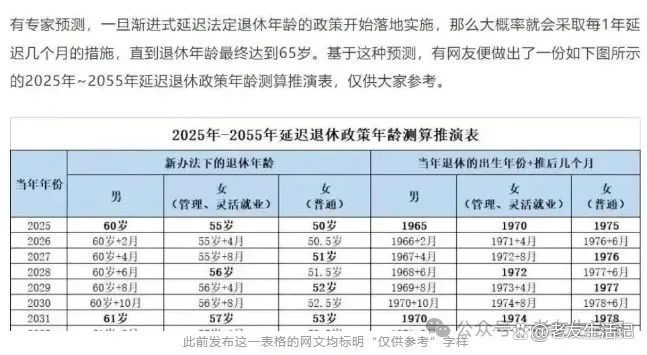 未来改革与调整，最新退休政策出炉