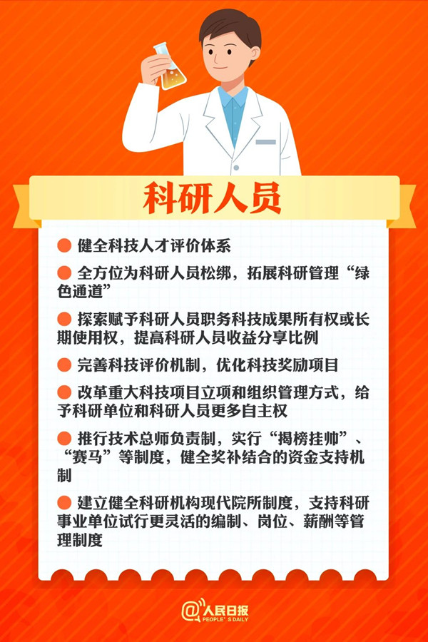 全球经济重塑背景下中国的角色转变与时政分析