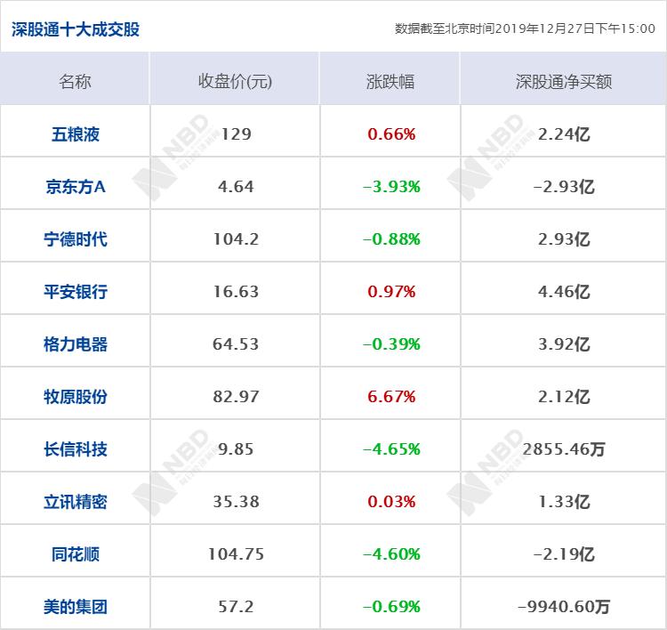 全球市场动态与经济趋势，财经新闻最新消息解读