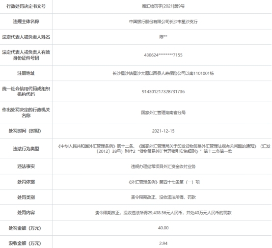 中国银行外汇牌价动态与市场深度分析