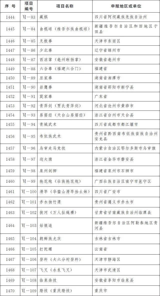 锡林浩特123信息网最新招聘信息解读，求职者的必备指南